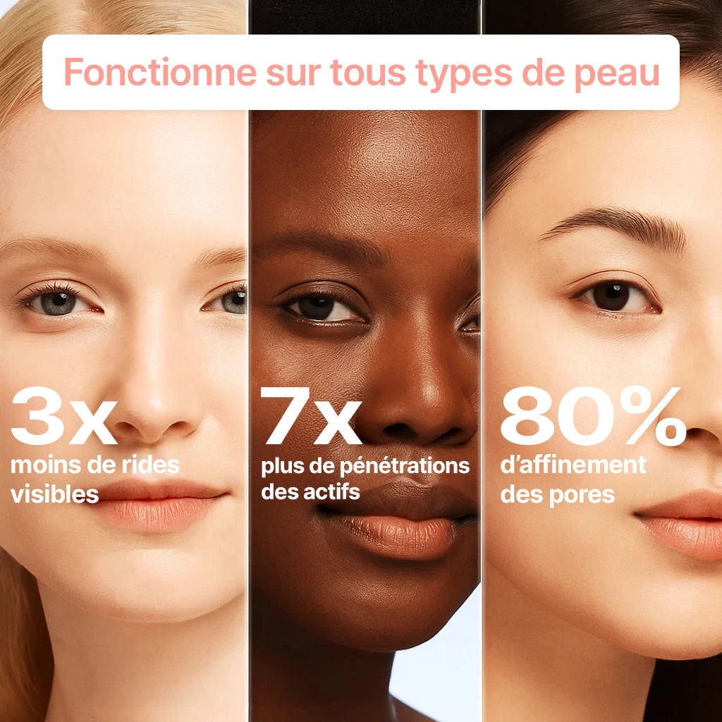 Kit Micro-Infusion Anti-Âge