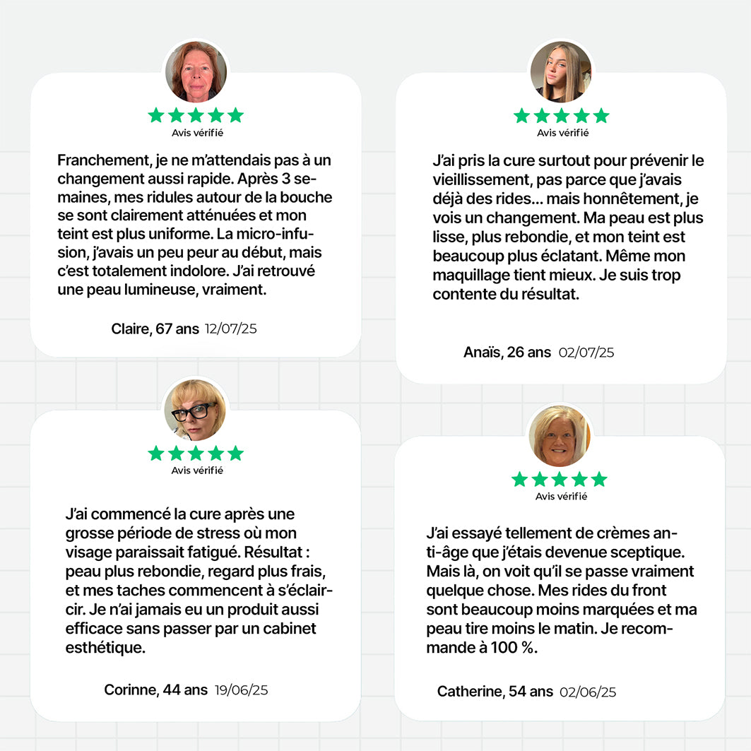 Kit Micro-Infusion Anti-Âge