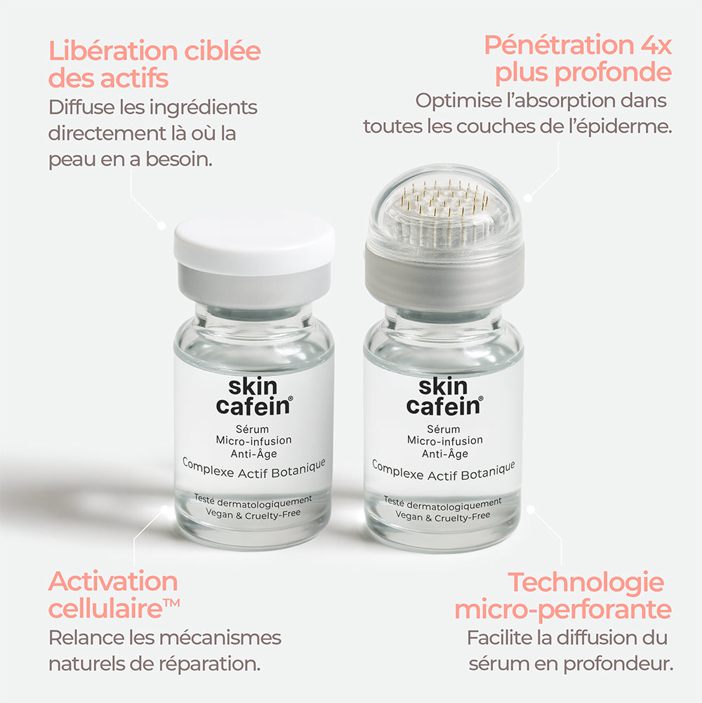 Kit Micro-Infusion Anti-Âge